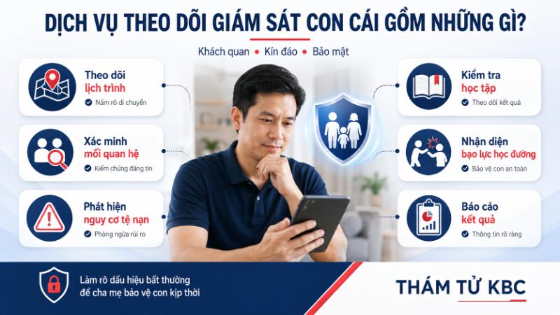 Dịch vụ thám tử quản lý giám sát con cái uy tín, chuyên nghiệp 2026 4 Dịch vụ giám sát chuyên nghiệp giúp phụ huynh nắm rõ lịch trình, các mối quan hệ và những dấu hiệu rủi ro của con một cách khách quan nhất.