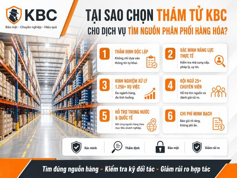 Thám Tử KBC - Đối tác đáng tin cậy đồng hành cùng doanh nghiệp giải bài toán tìm kiếm nguồn hàng.
