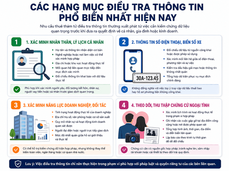 tham tu dieu tra thong tin 8 2