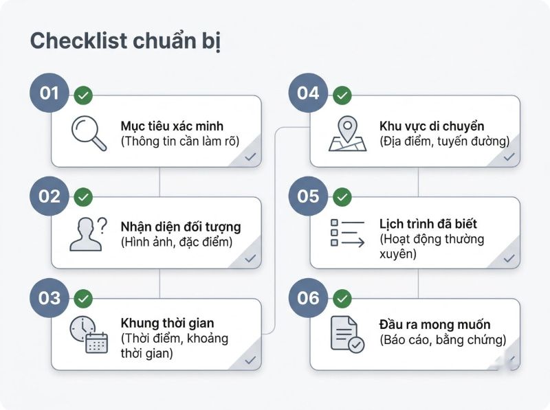 Checklist 6 dữ liệu đầu vào cần chuẩn bị giúp thám tử đánh giá đúng phạm vi và tối ưu chi phí thực hiện.